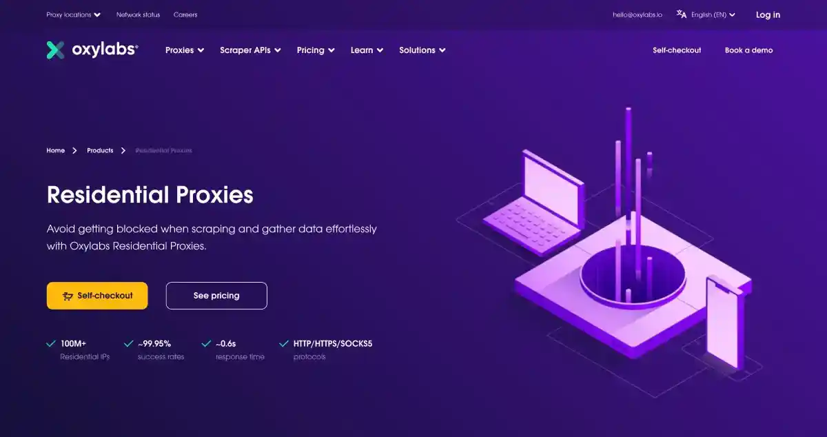 Oxylabs Residential Proxies Page