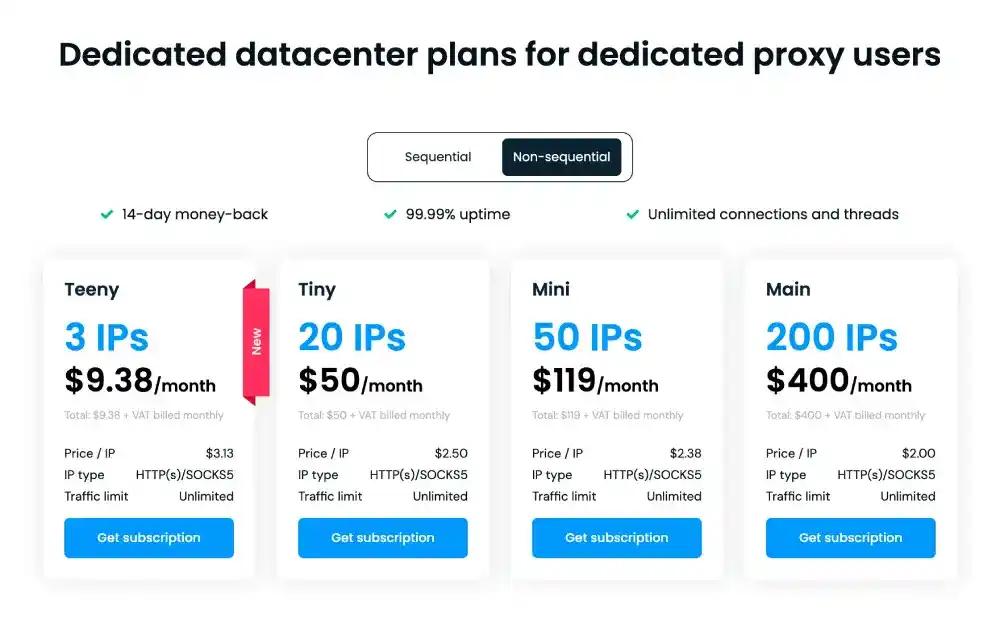 SmartProxy dedicated datacenter proxy plans