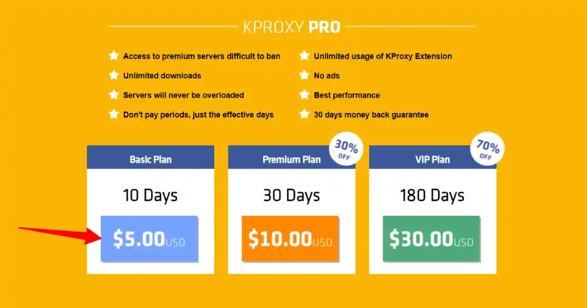 kproxy pricing