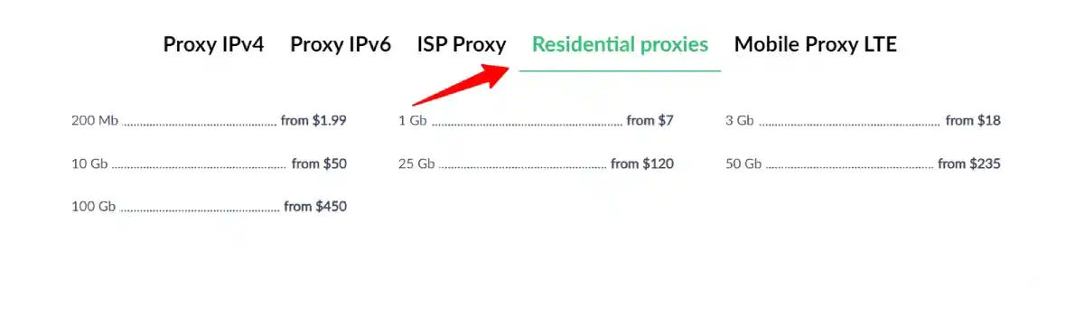 proxyseller residential price