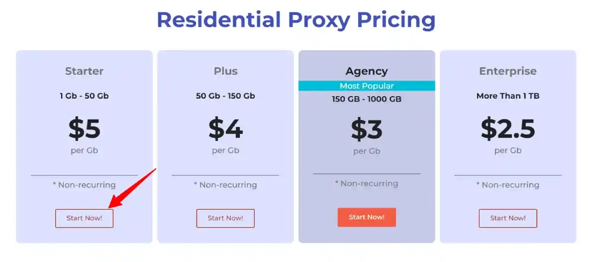 hydraproxy residential price