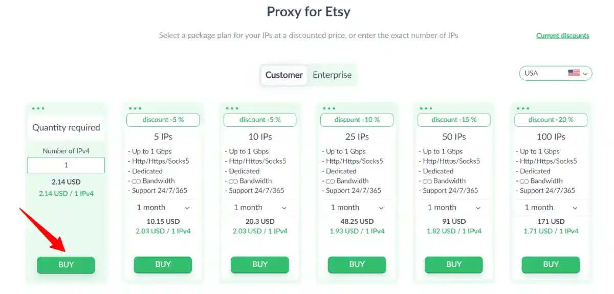 proxy seller etsy proxies