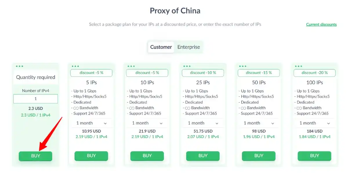 proxyseller china proxies