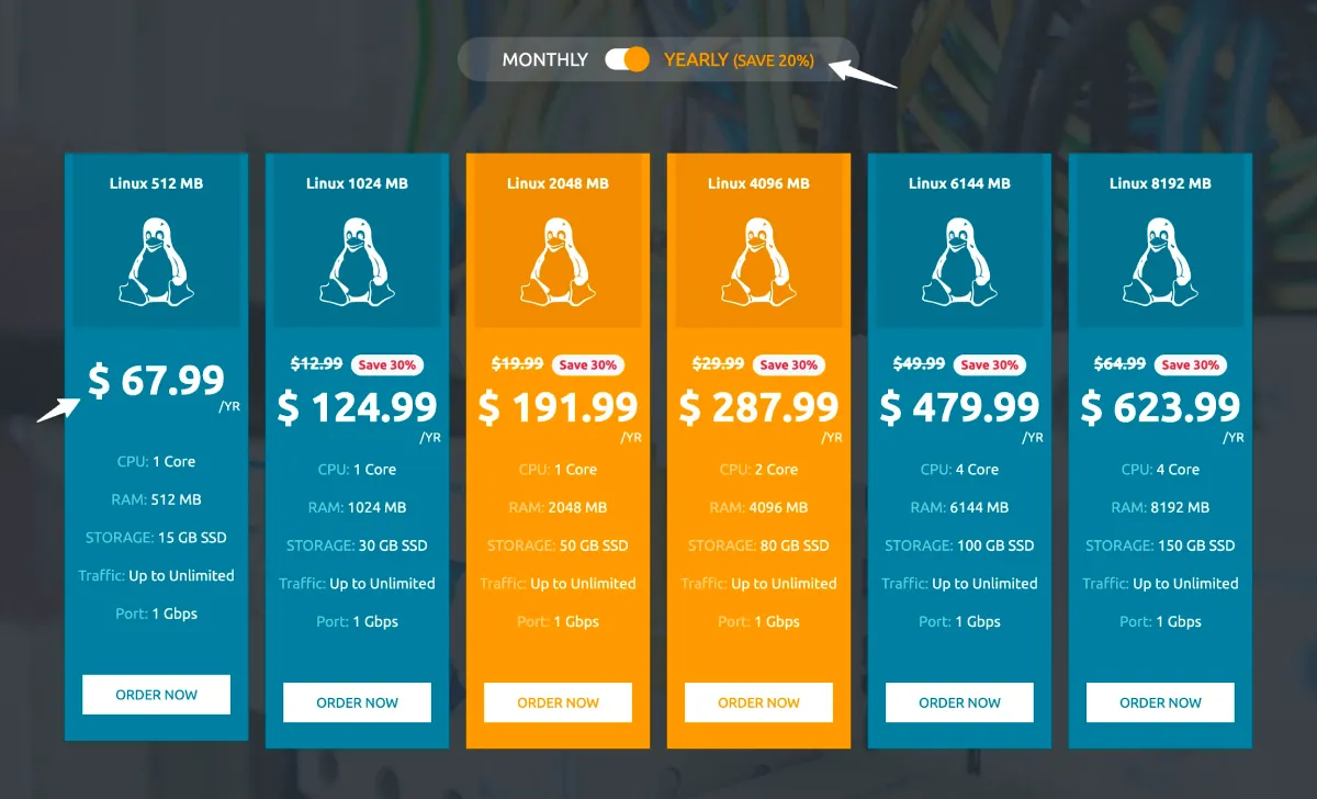 Linux VPS Pricing MonoVM