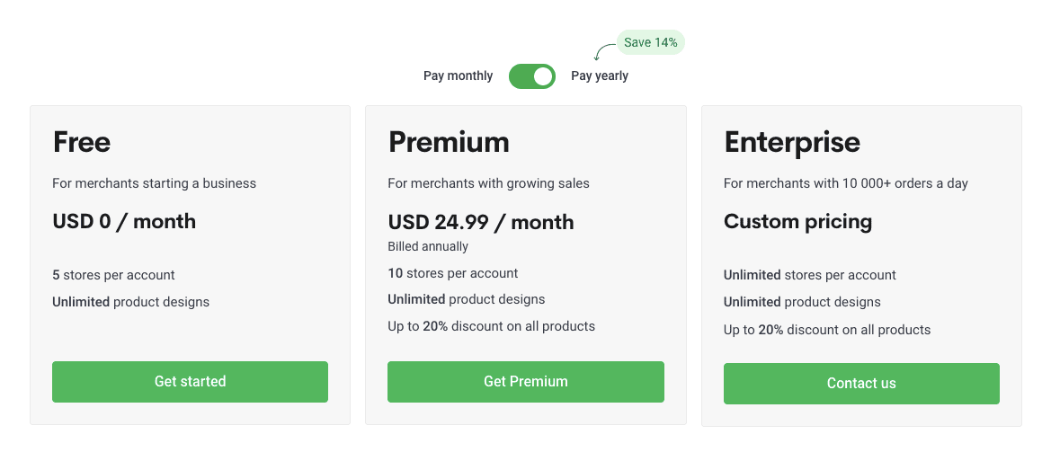 Printify pricing starts free