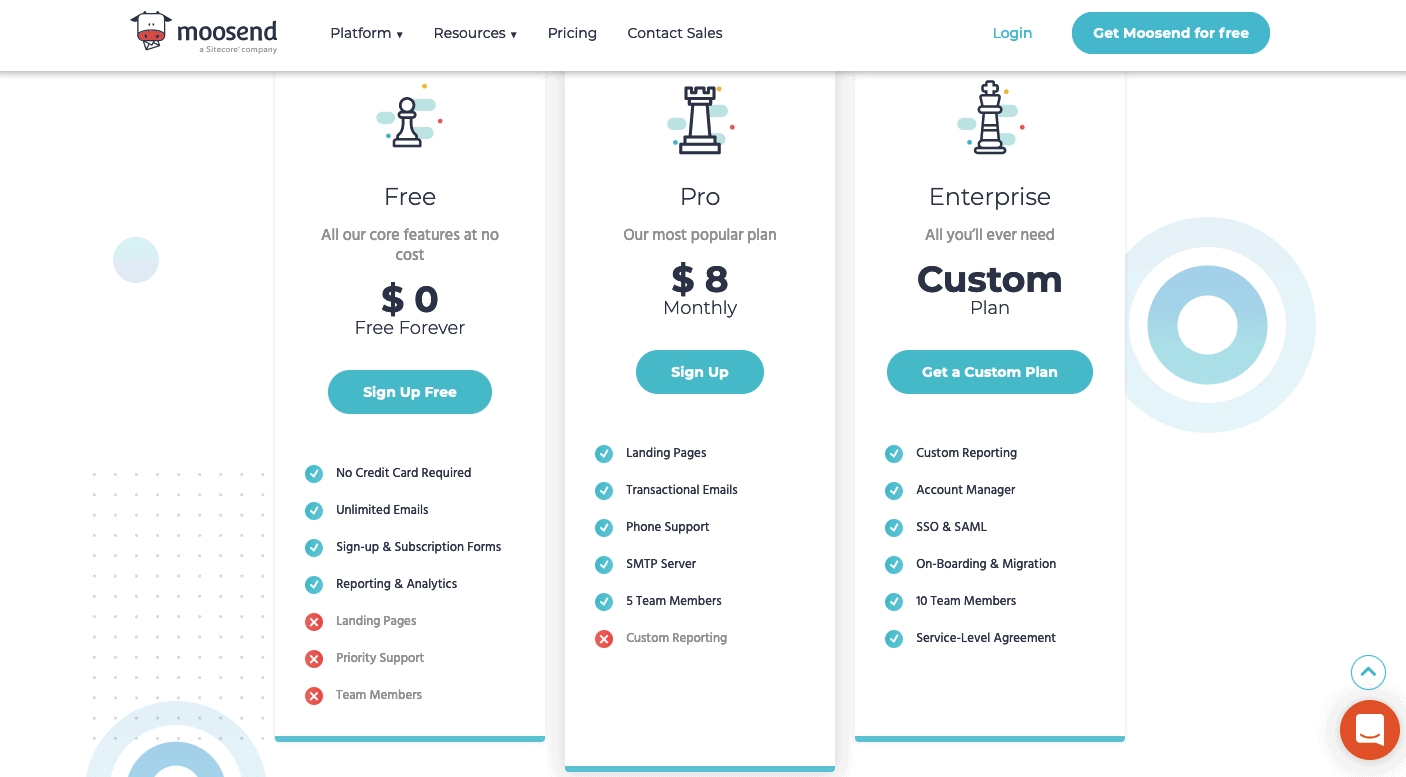 moosend review pricing plans
