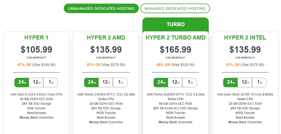a2hosting unmanaged pricing