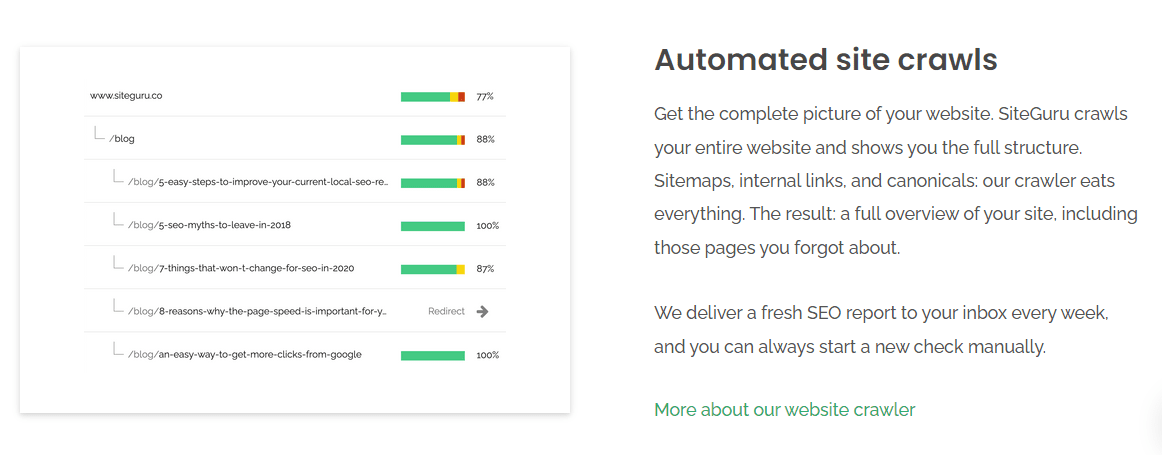 automated site crawls