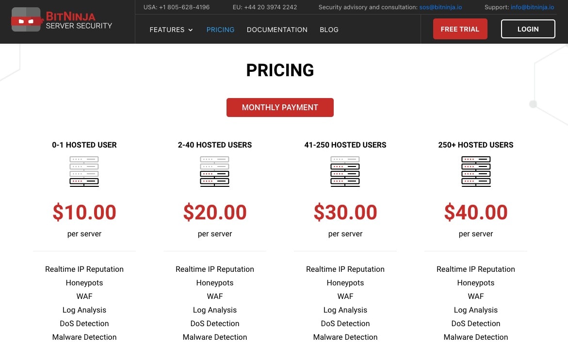 bitninja pricing plans