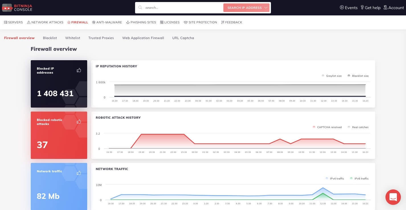 firewall in bitninja