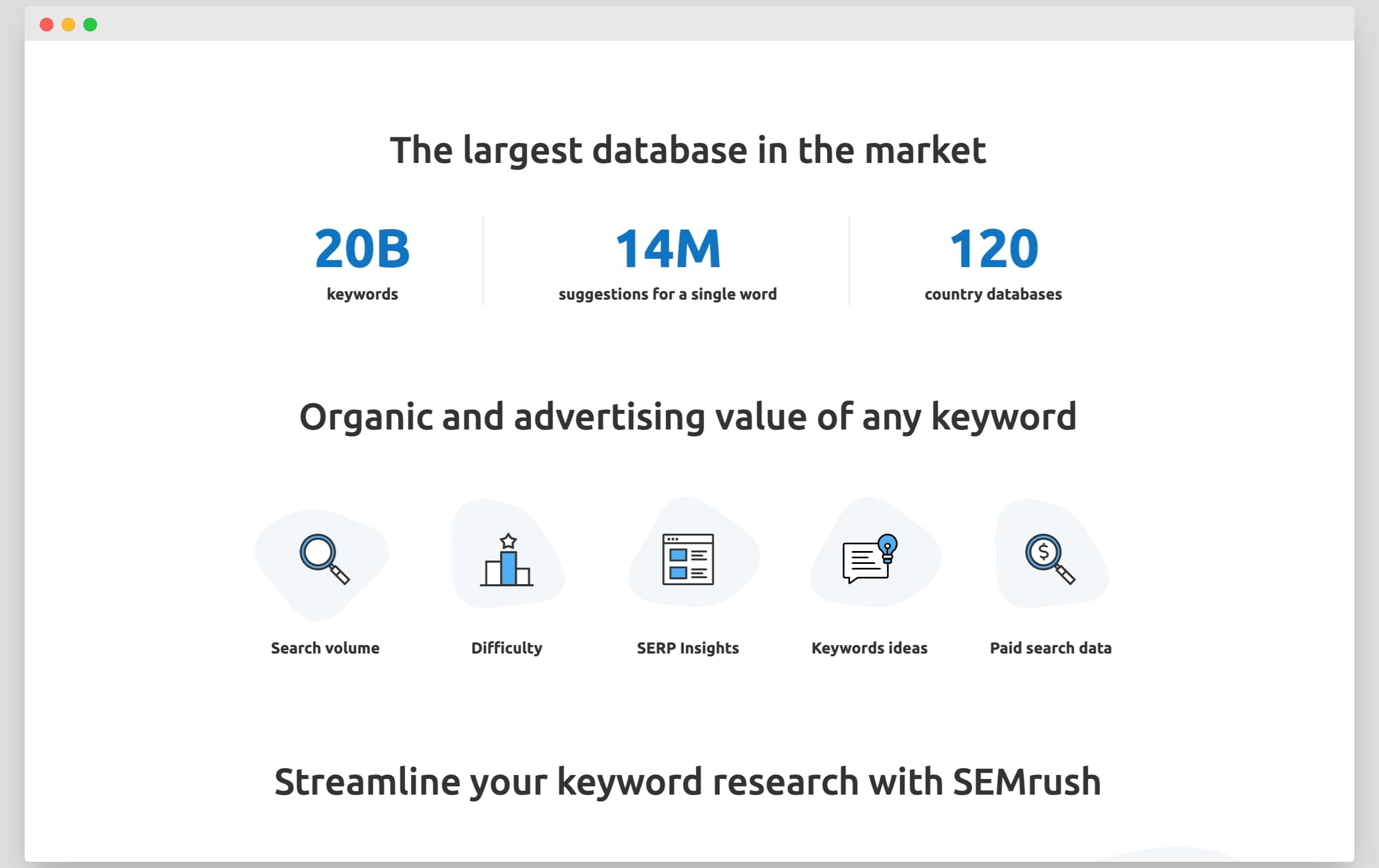 keyword research tool of semrush